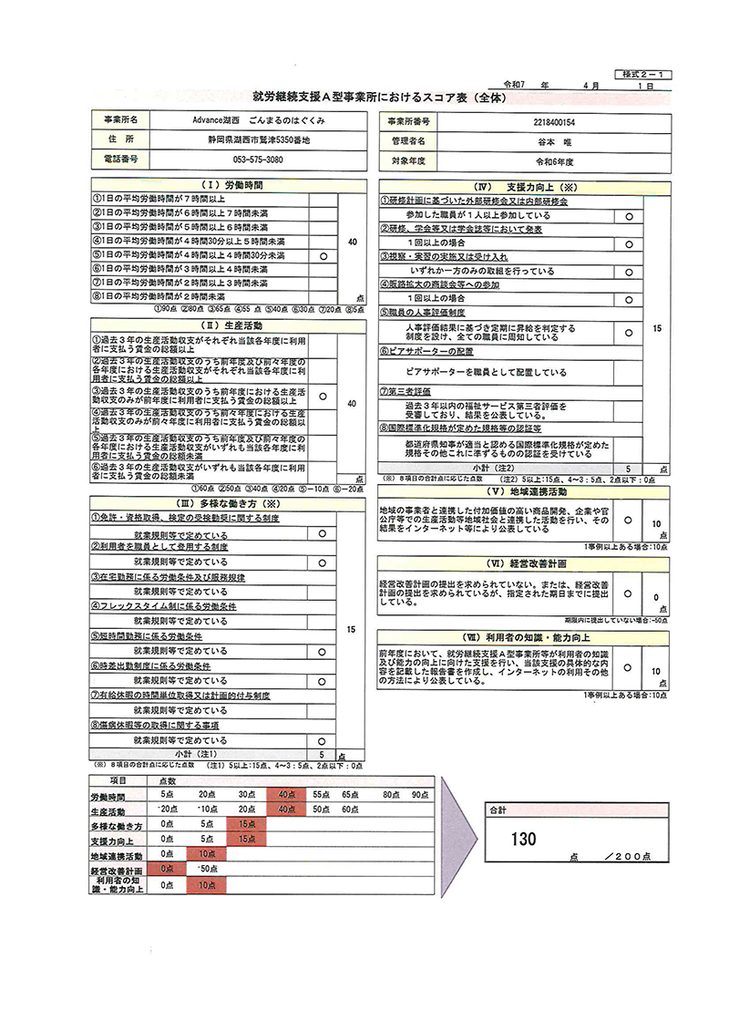 詳しくはこちら